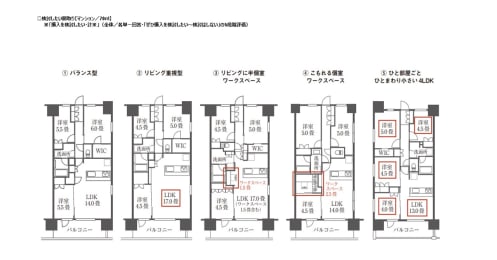 五輪後に価格は下がる？これから人気が出そうな新築分譲マンションの立地、間取り、設備