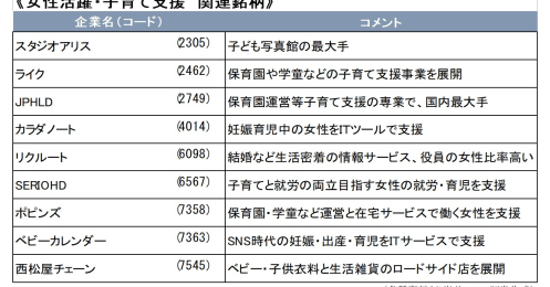 女性の活躍が進まない日本、ジェンダーギャップ指数改善にまず取り組むべきこととは？
