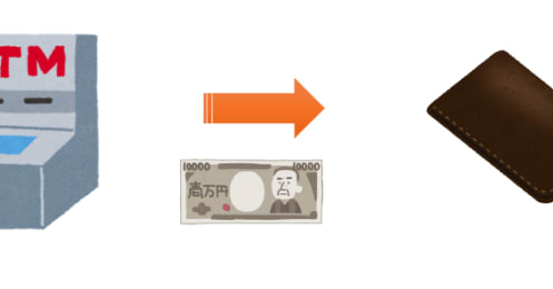 「家計簿アプリ」は最初の設定が肝心！使いこなして家計管理を成功させるコツは？