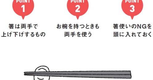 その箸使い、間違っていない？和食における箸使いの基本とタブーとは