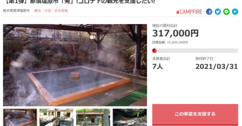 昨年比3倍！クラウドファンディング型のふるさと納税も検討すべき？