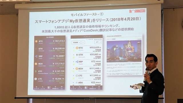 モーニングスター メディアでも稼ぐ タコ足戦略 の貪欲 Money Plus