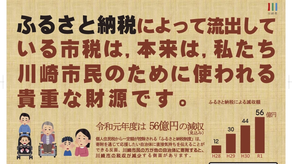 ふるさと納税で56億円 流出 川崎市が車内広告で訴えたワケ Money Plus