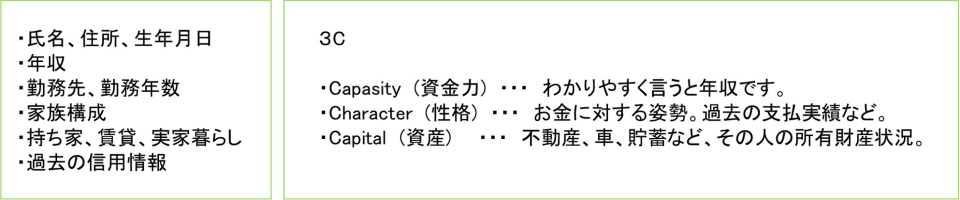 クレジットカードの申し込みの審査に通らない理由 重要視される 信用情報 とは Money Plus