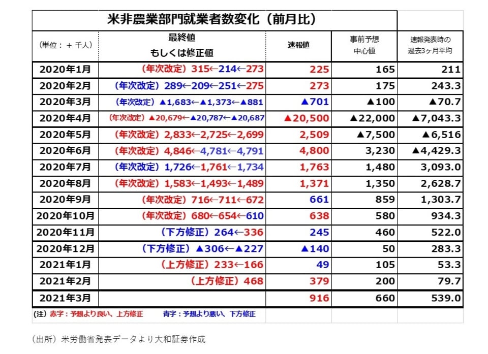 コロナ禍読み方