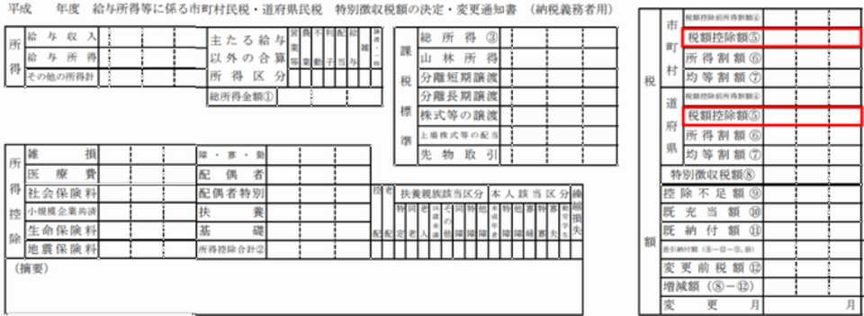 決定・変更通知書