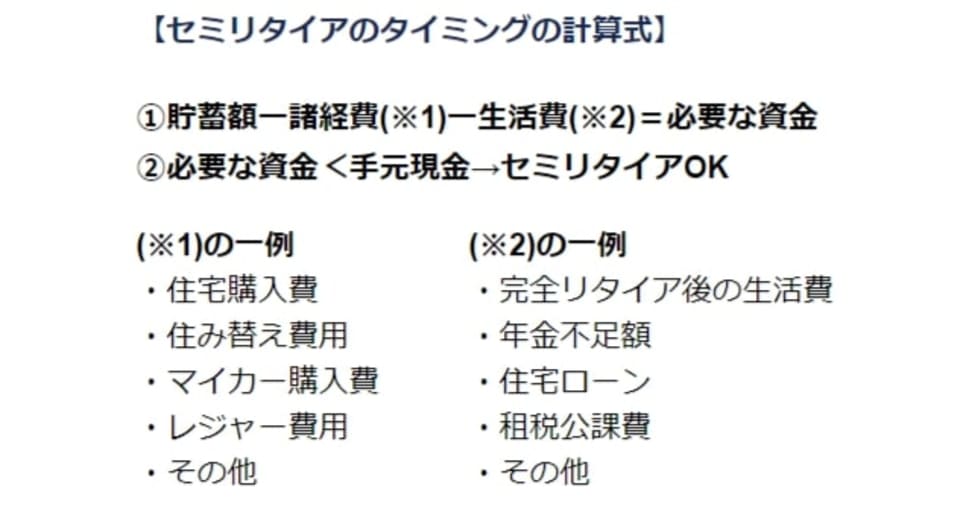 セミリタイアの計算方法
