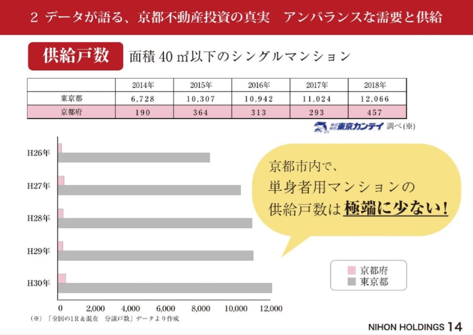 セミナー資料