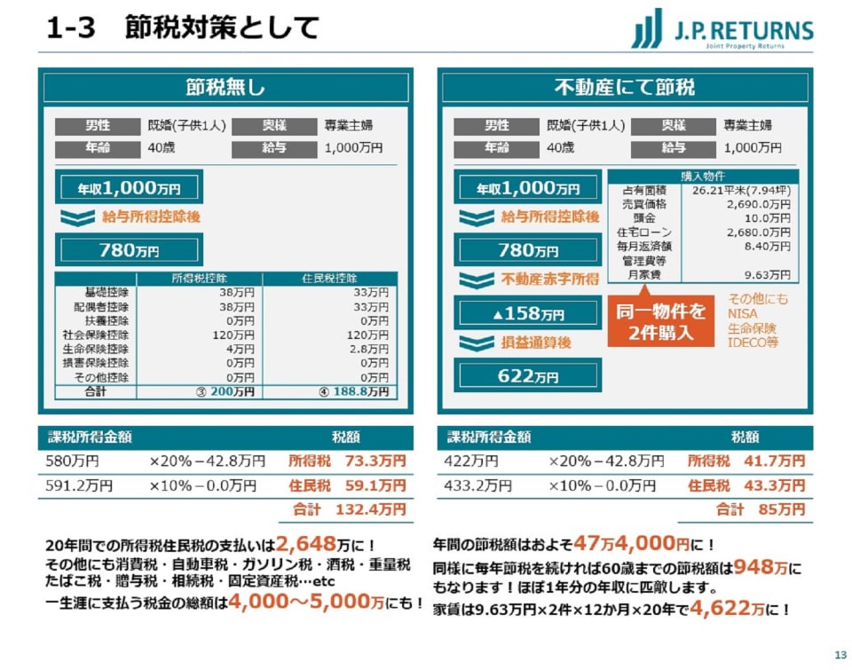 セミナー資料