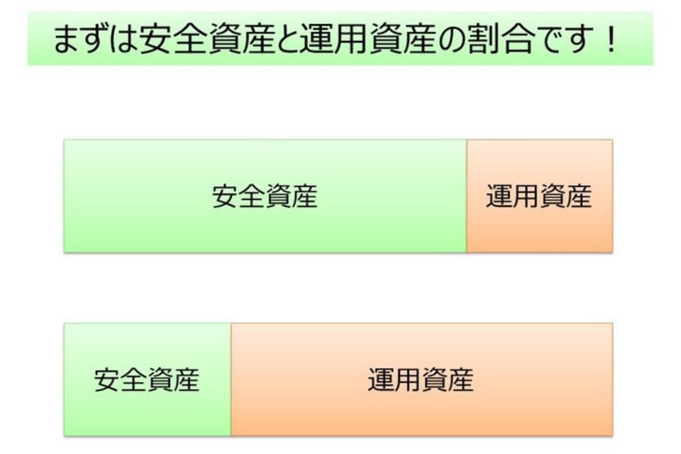 グラフ2