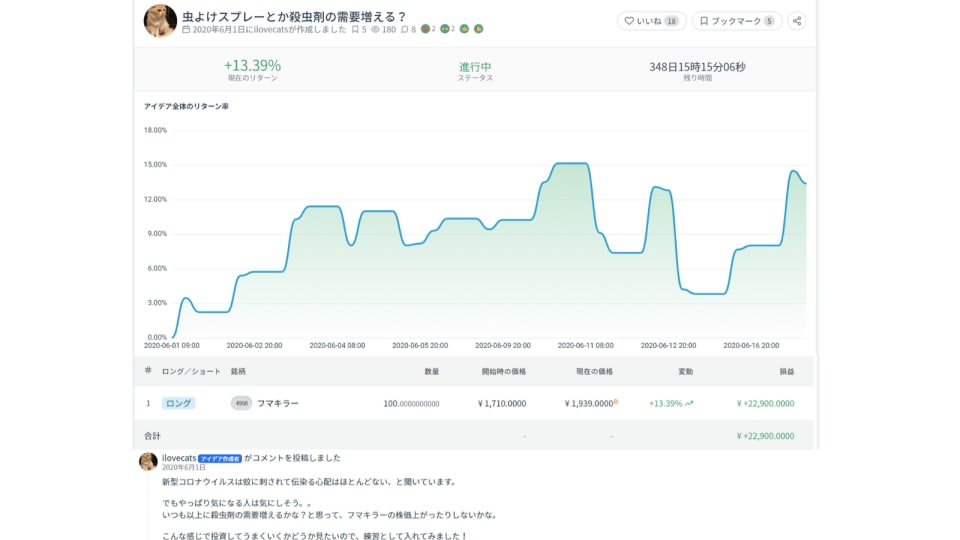 クリプタクト