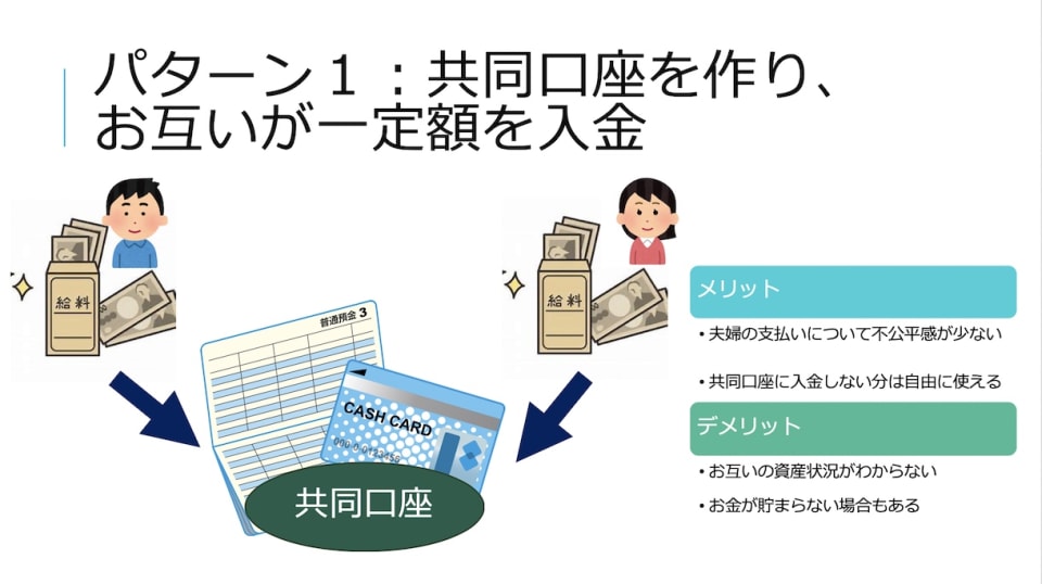 Fp直伝 家庭の事情に合わせた家計管理法4つ 小遣い制に抵抗のある夫婦にはどれが最適 Money Plus