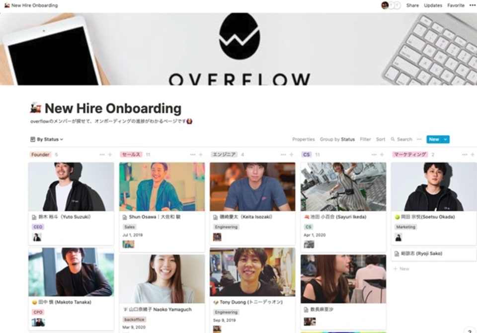 overflow社メンバー自己紹介ドキュメント一覧ページ