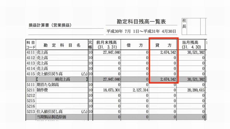 持続 化 給付 金