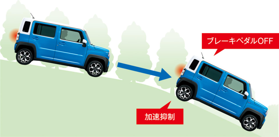 見るだけで楽しくなる 新型スズキ ハスラーの全ボディカラー Money Plus