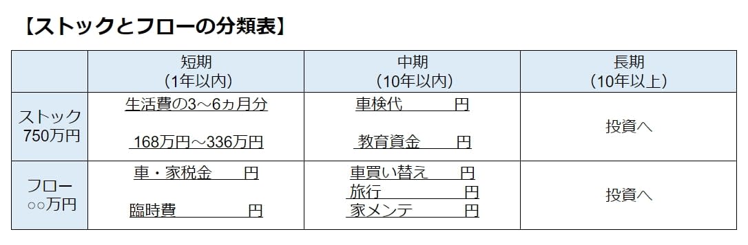 図4