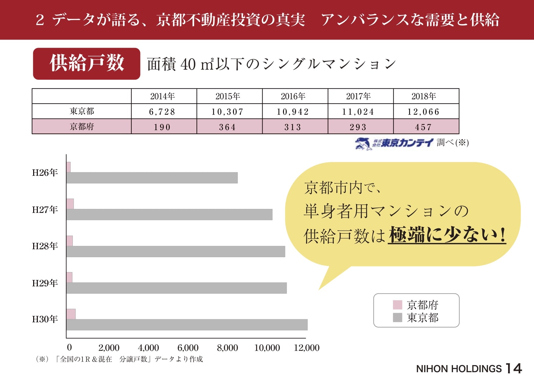 nihonhd