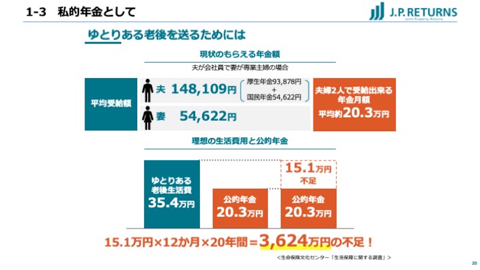 完 不動産投資へのこだわり ３ オーナーチェンジ物件購入時に知っておきたいメリットとデメリット 不動産 投資 初心者 勉強