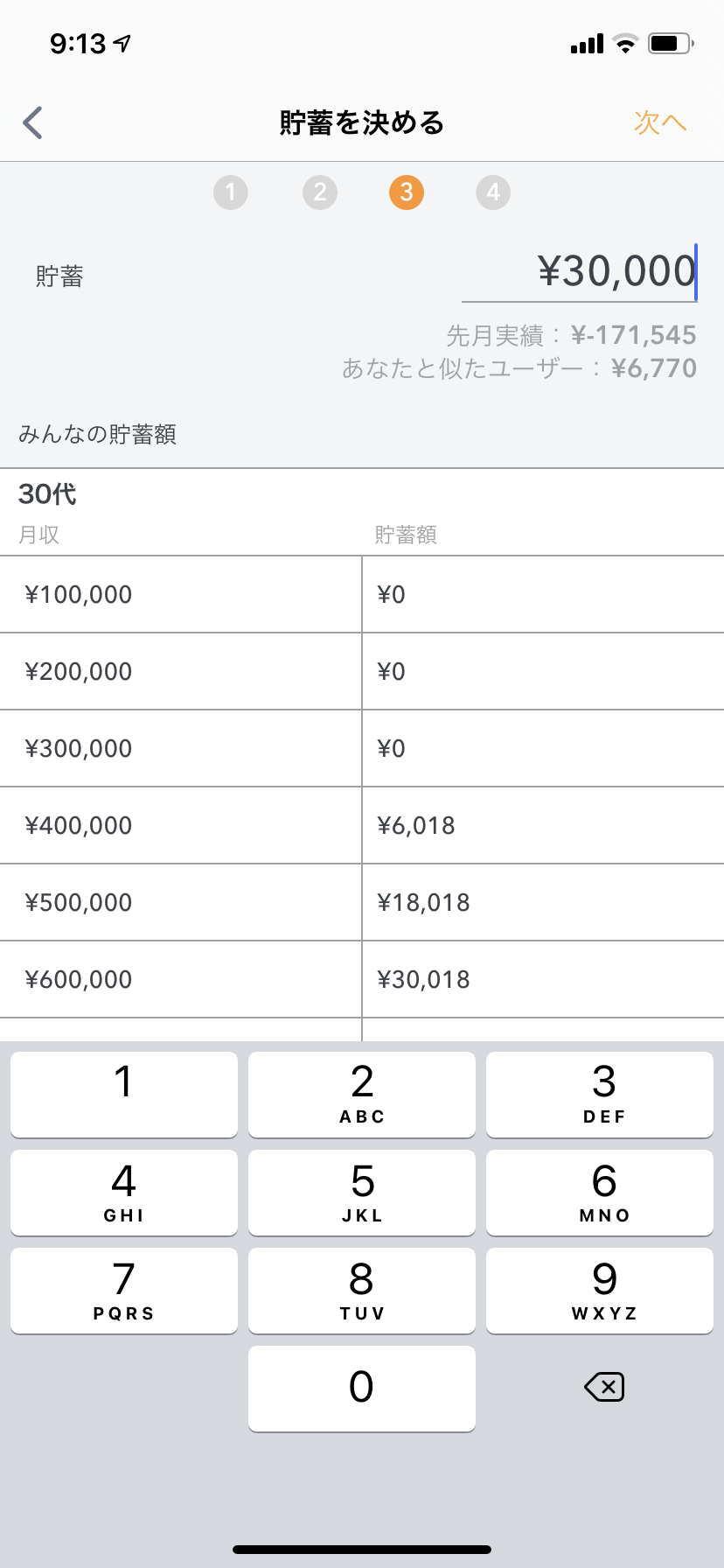 家計簿アプリの 振替機能 や グループ機能 を使いこなせば 日々の資産管理がラクになる Money Plus