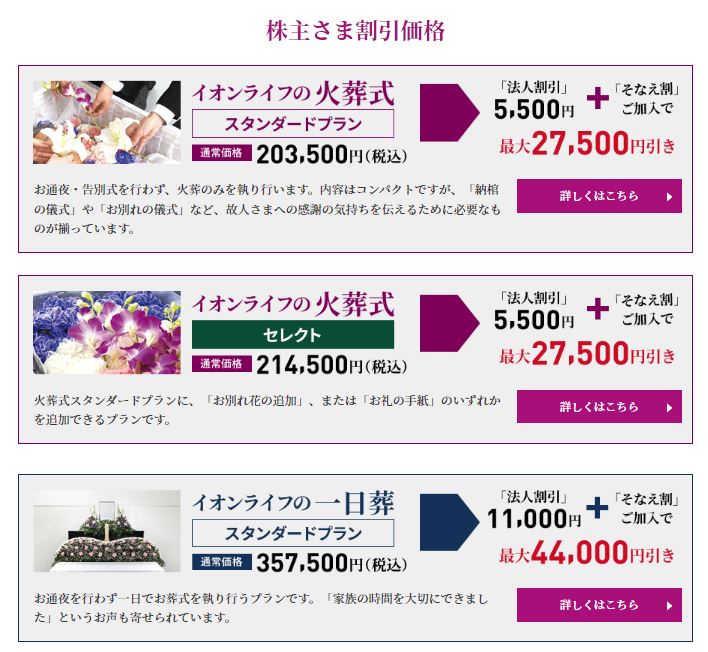 コックス 株主優待 1万円分 送料無料 イオン系アパレル優待券/割引券