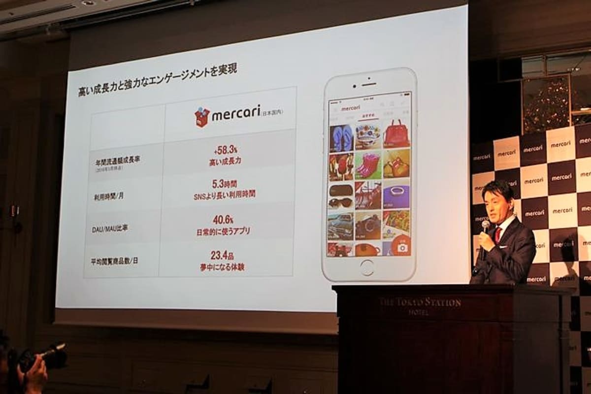 初値高騰から急降下､｢メルカリ｣株価の適正水準は？ – MONEY PLUS