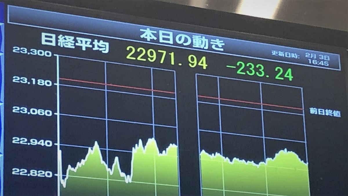 新型肺炎｣拡大で日経平均2万3000円割れ､株式市場の混乱はいつ収束？ – MONEY PLUS