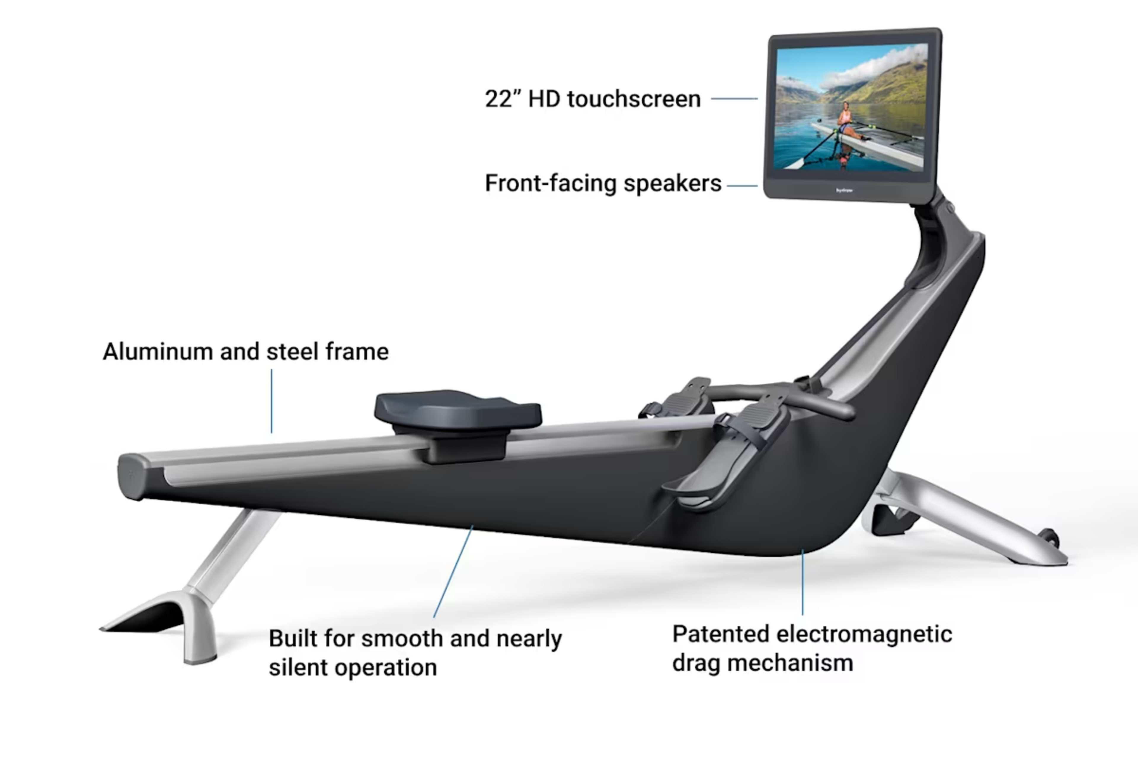 A graphic showing Hydrow's various features, including its touchscreen, speakers, and aluminum and steel frame.