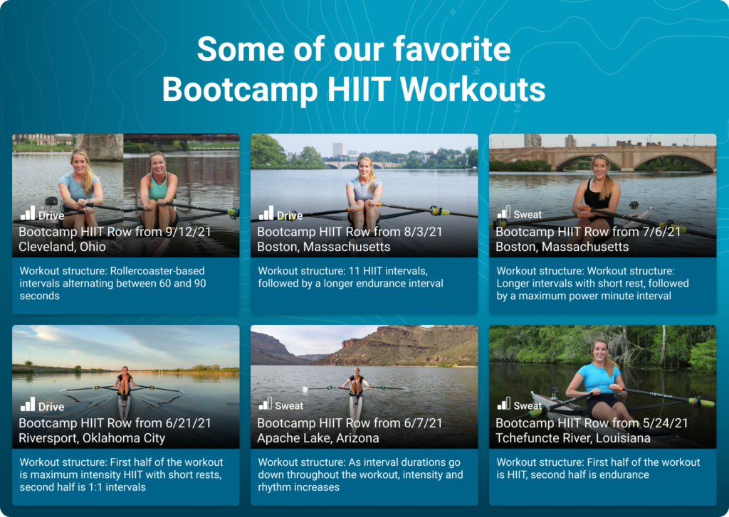 Introducing the Bootcamp HIIT series with Laine Hydrow