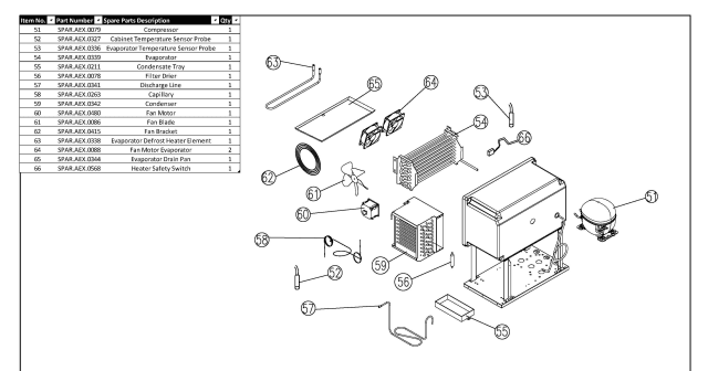 axf.ucgn.2_c1_monoblock_spare_parts