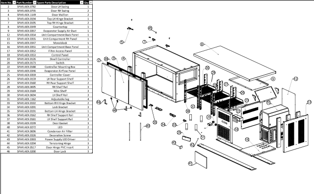 axf.ucgn.3.low_c2_spare_parts