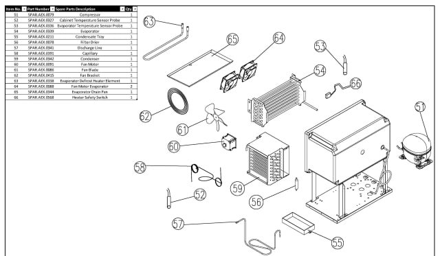 axf.ucgn.3_a2_monoblock_spare_parts