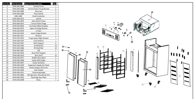 axf.urgn.2.pdw_a1_spare_parts