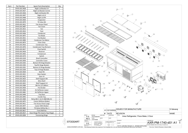 axr.pm.1740_a1_spare_parts