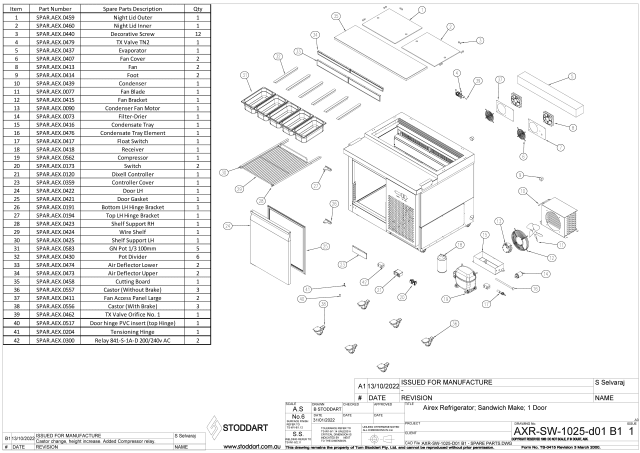 axr.sw.1025_b1_spare_parts