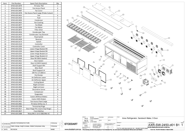 axr.sw.2450_b1_spare_parts