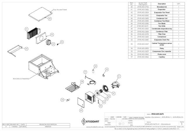 axr.urgn.1_c1_monoblock_spare_parts
