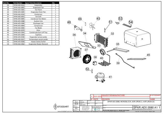 axr.urgn.2_a1_monoblock_spare_parts