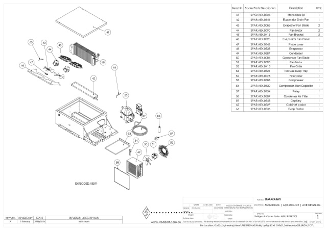 axr.urgn.2_c2_monoblock_spare_parts