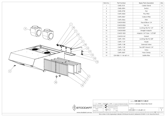 ceh.sbe.11.1.m_a1_spare_parts