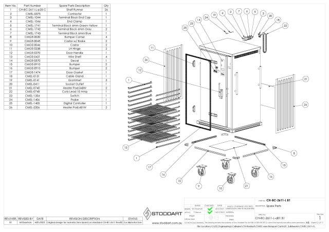 ch.bc.2611.l_b1_spare_parts