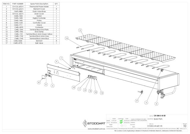 ch.bm.u.8_e5_spare_parts