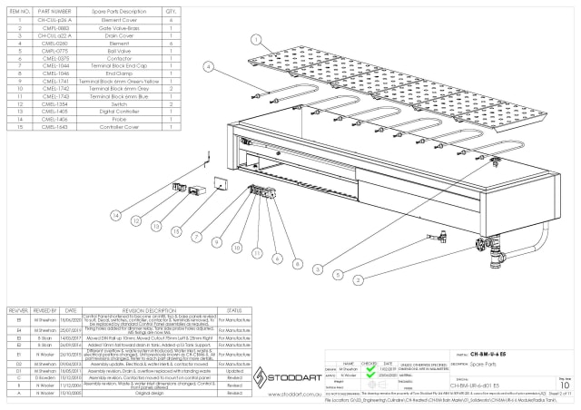 ch.bm.ur.6_e5_spare_parts