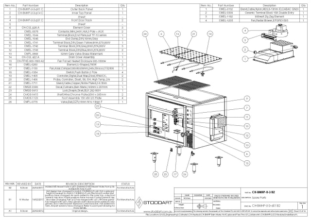 ch.bmhp.u.3_b2_spare_parts