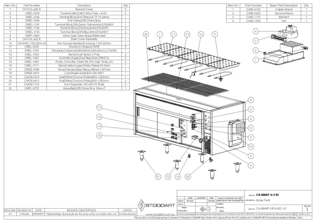 ch.bmhp.ur.5_a1_spare_parts