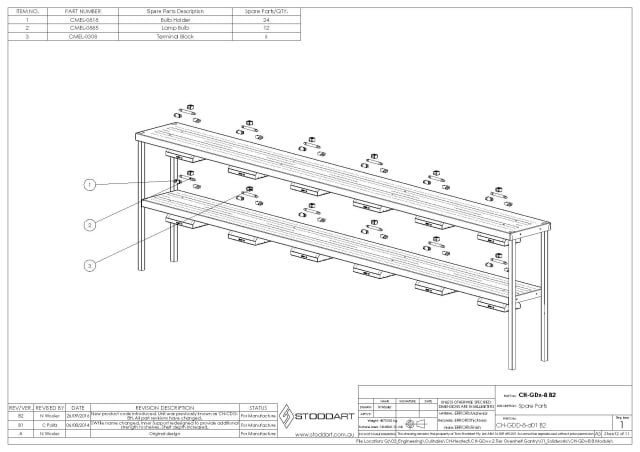 ch.gdd.8_b2_spare_parts