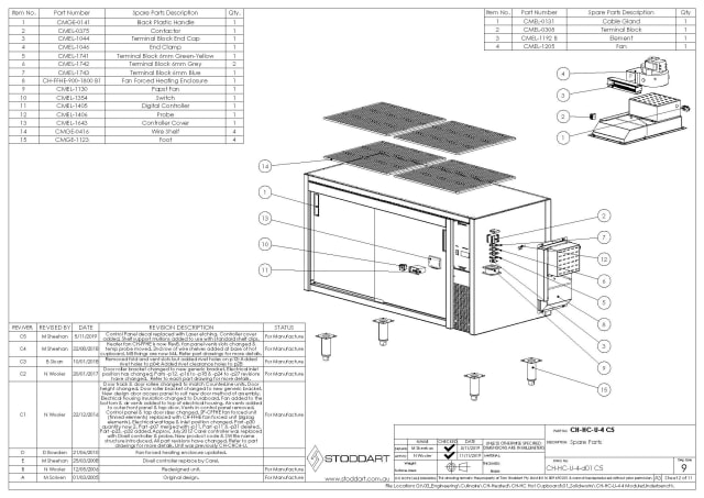 ch.hc.u.4_c5_spare_parts
