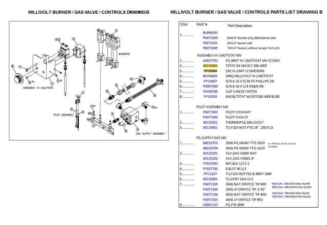 span.xxas_a2_millivolt_drawingb_spare_parts