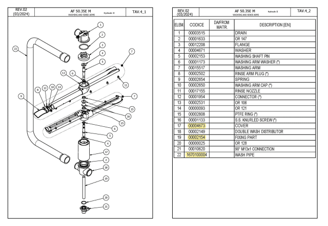 spari.af50.35em_a1_hydraulic2_spare_parts