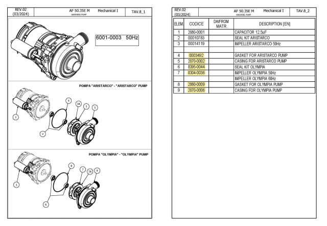 spari.af50.35em_a1_mechanical1_spare_parts