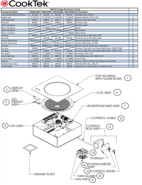 spco.mwdxx_a1_spare_parts